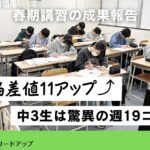 【成果報告】春期講習での大量演習！2025年4月全国模試の結果