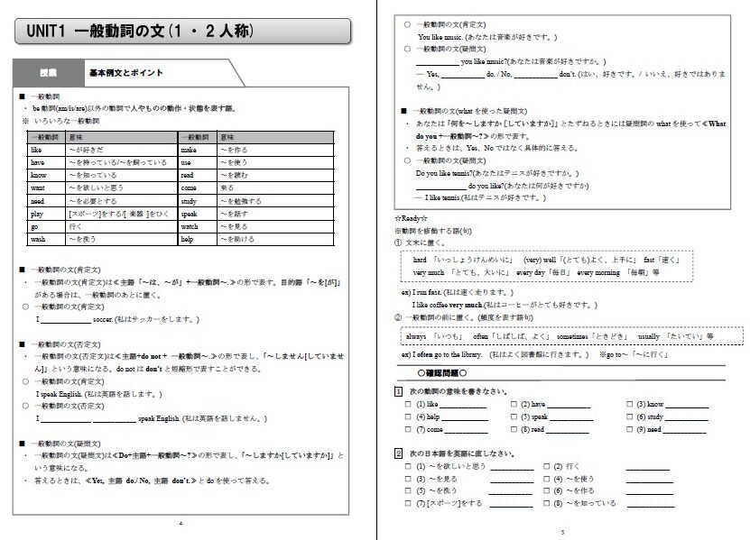 【英語】be動詞の文・一般動詞の文(1,2人称)