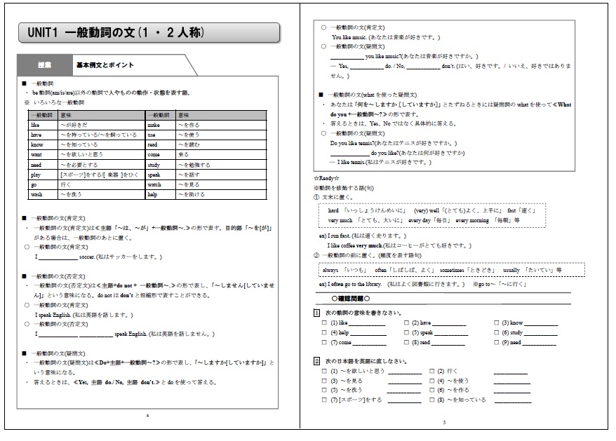 【英語】be動詞の文・一般動詞の文(1,2人称)