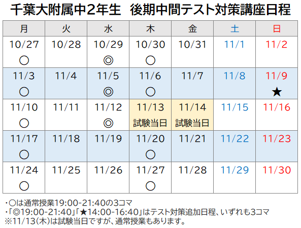 2025年度 後期中間テスト対策講座 日程表 千葉大附属中