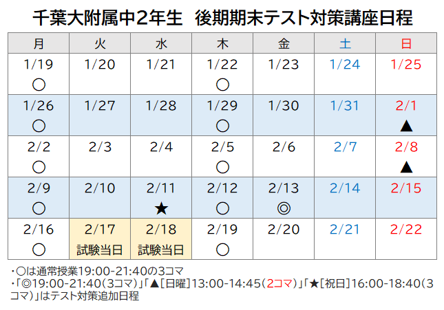 2025年度 後期期末テスト対策講座 日程表 千葉大附属中2年